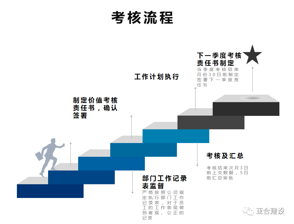 (zhun)}v(hu ) | r(ji)ֵ